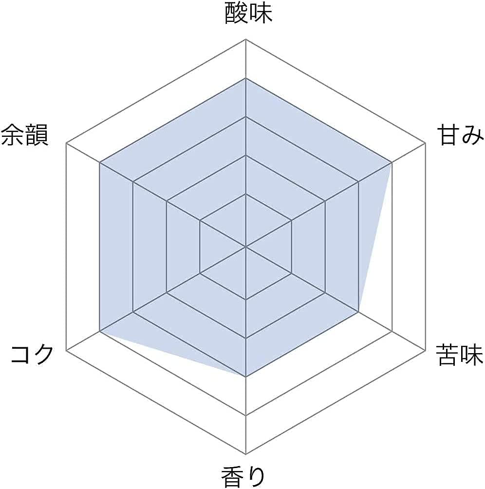 【送料無料】100バッグ入り 水出しアイスコーヒー ( 1袋10bag入り × 10袋 )